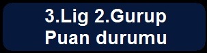 3.Lig 2.Gurup Puandurumu