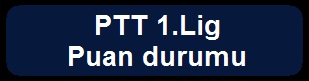 PTT 1. Lig Puandurumu